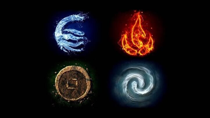 The four-element elements needed to activate the amulet
